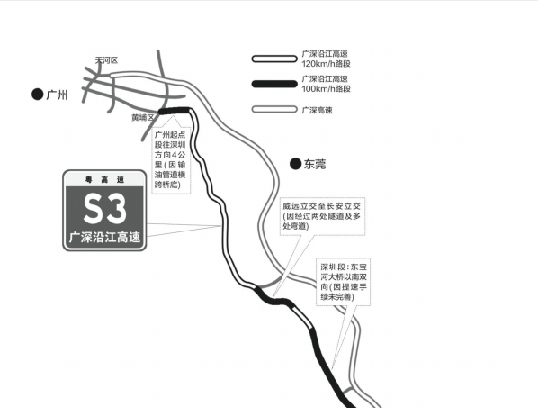 2015广深沿江高速加速到120千米每钟头