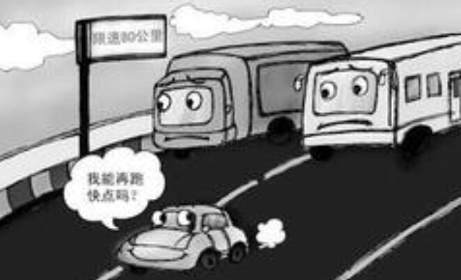 速度限制行车