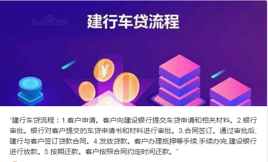 建设银行汽车贷款