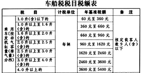u=2619130172,1337315071&fm=26&gp=0.jpg